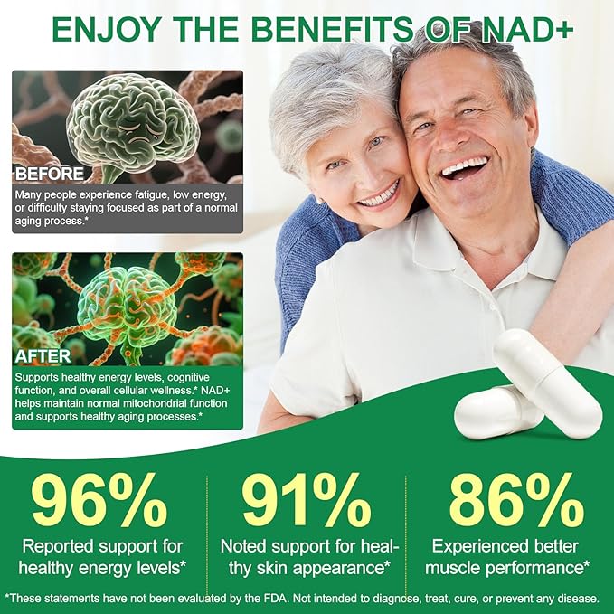 NAD Supplement, NAD Nicotinamide Riboside with Premium Nicotinamide Riboside & Resveratrol, NMNH Supplement Alternative, Health Supplements for Anti-Aging, Energy, Focus - 60 Days Supply