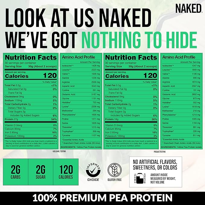 NAKED Pea - 2LB 100% Pea Protein Powder from North American Farms - Unflavored Vegan Pea Protein Isolate - Plant Protein Powder, Easy to Digest - 30 Servings
