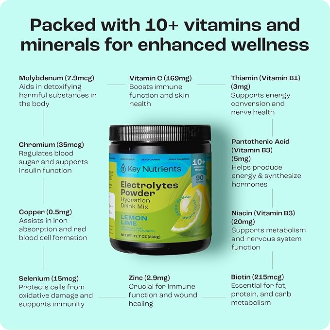 KEY NUTRIENTS Multivitamin Electrolytes Powder No Sugar - Refreshing Lemon Lime Electrolyte Powder - Endurance & Energy Supplement - Hydration Powder - No Calories - 90 Servings - Made in USA