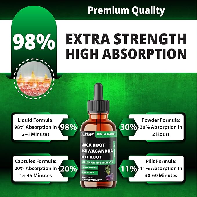 10in1 Maca Liquid Drops with Ashwagandha, Fenugreek, Beet Root, L-Arginine,Turmeric,Ginseng & More - 30 Days Supply - 1FL Oz