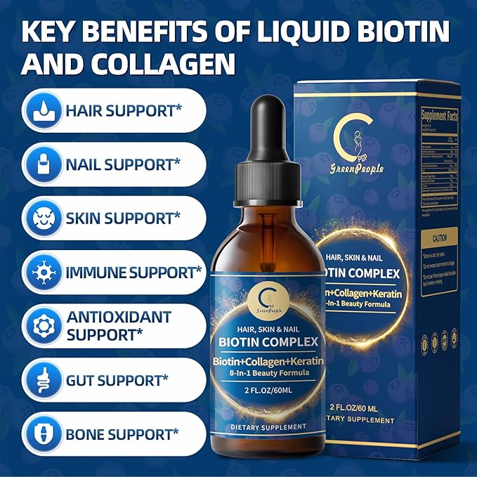 Liquid Biotin & Collagen Drops 20,000mcg--High Potency Hair Growth Vitamin Support - Biotin and Liquid Collagen Supplement for Women & Men - Glowing Skin Support, Healthy Hair & Nail Growth - 2 Fl Oz