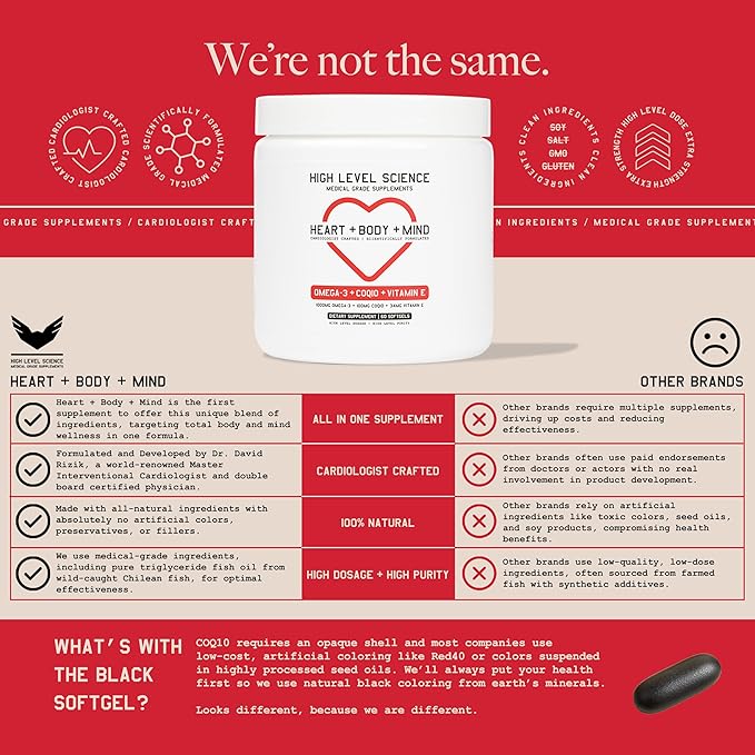 High Level Science CoQ10, Omega-3, Vitamin E, Cardiologist Formulated for Heart + Body + Mind Health, DHA/EPA, Antioxidant for Energy, Superior Bioavailable Fish Oil, Gluten Free, 60 Softgels - 2 Pack