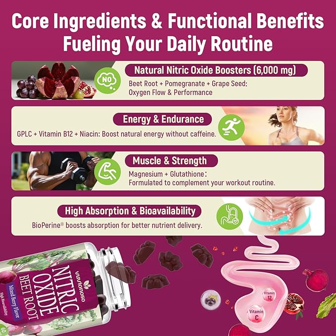 Nitric Oxide Beet Root Gummies 6000mg – Nitric Oxide Booster with Organic Beet Root, Grapeseed, Pomegranate, Vitamin C & B12 – Sugar-Free Beet Chewables Mixed Berry Flavor – 60 Gummies