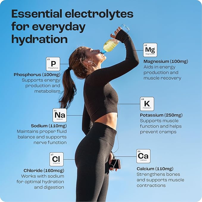 KEY NUTRIENTS Multivitamin Electrolytes Powder No Sugar - Refreshing Lemonade Electrolyte Powder - Sodium & Energy Supplement - Hydration Powder - No Calories - 90 Servings - Made in USA