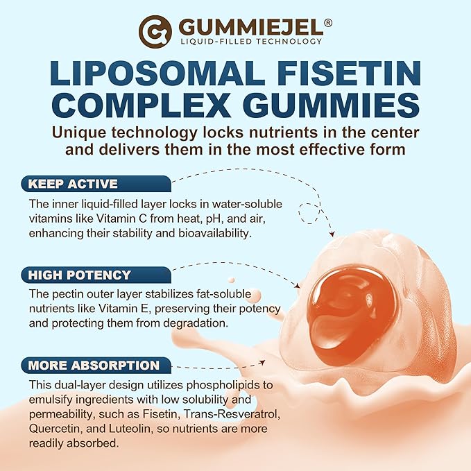 Liposomal Fisetin Complex Gummies - Healthy Aging & Cellular Renewal Support - 98% Purity Fisetin Supplement w/Trans-Resveratrol, Quercetin, Luteolin, Vitamin C & E, 1-A-Day, Vegan 120 Servings