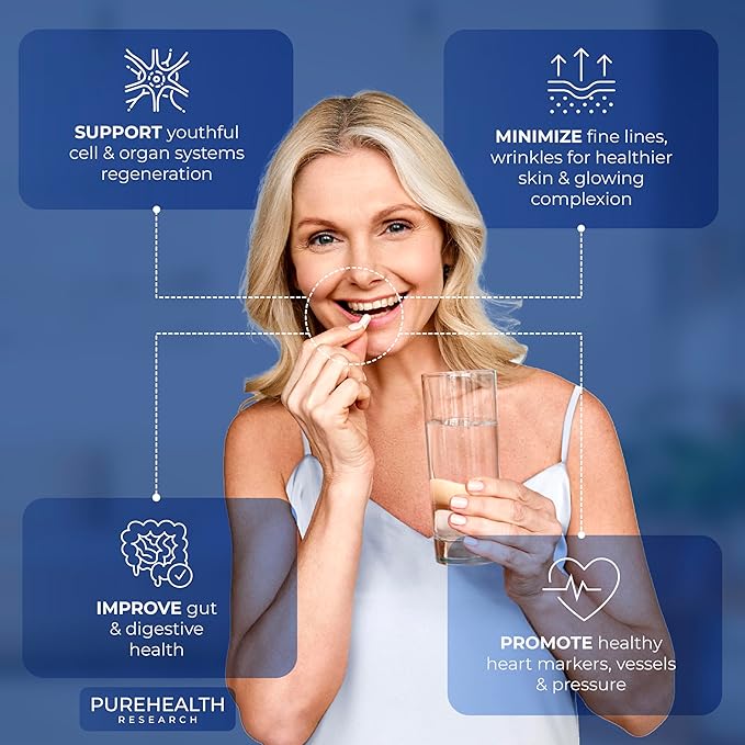 PUREHEALTH RESEARCH Youth Switch - Anti Aging Supplement with Ashwagandha Extract 600 mg KSM-66 - Longevity Activator - Telomere Supplements - Disrupt & Reverse Aging, 1 Bottle - 60 Capsules