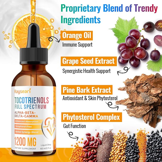 Full Spectrum of Tocotrienols Supplement 1200mg- Tocotrienol Vitamin E Liquid,Tocopherol-Free - Superior Antioxidant Blend - Higher Absorption - 2 Pack
