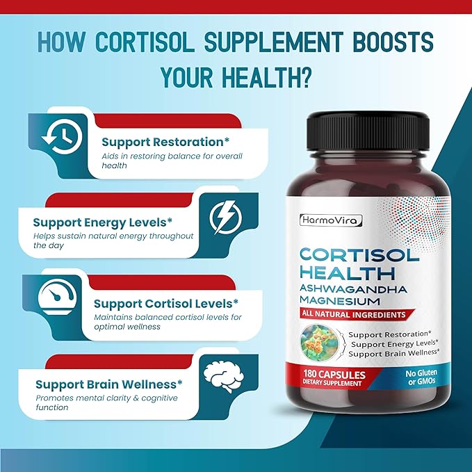 CORTISOL Health - Ashwagandha Magnesium Rhodiola St. John's Wort - Support Restoration, Energy Levels, Brain Wellness 180-day Supply - Made in The USA