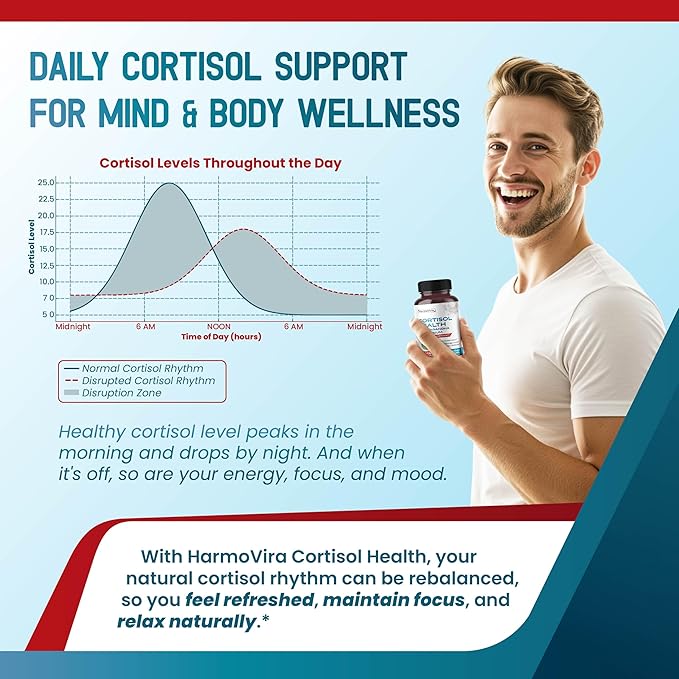 CORTISOL Health - Ashwagandha Magnesium Rhodiola St. John's Wort - Support Restoration, Energy Levels, Brain Wellness 180-day Supply - Made in The USA