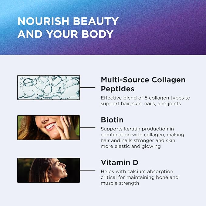 DR. EMIL NUTRITION Multi Collagen Peptides Plus Biotin and Vitamin D | Biotin & Collagen Supplements | Hair Skin & Nails | Biotin Pills Hair Growth | 60 Servings