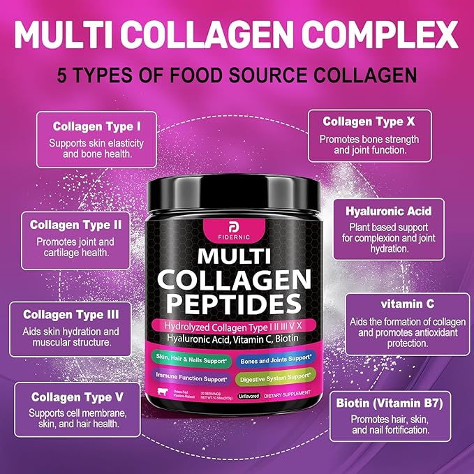Multi Collagen Peptides Powder – Hydrolyzed Collagen Type I, II, III, V, X with Hyaluronic Acid, Vitamin C, Biotin, Supports Skin Hair Nail & Joint, Grass-Fed, Non-GMO, Unflavored, 30 Servings