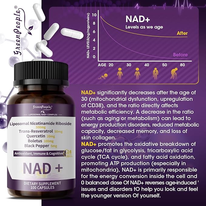 NAD+ Supplement for Women - Liposomal NAD Supplement Nicotinamide Riboside with Resveratrol & Quercetin | NAD Plus Boosting Cellular Energy/Anti-Aging Support | 100 Vegan Capsules