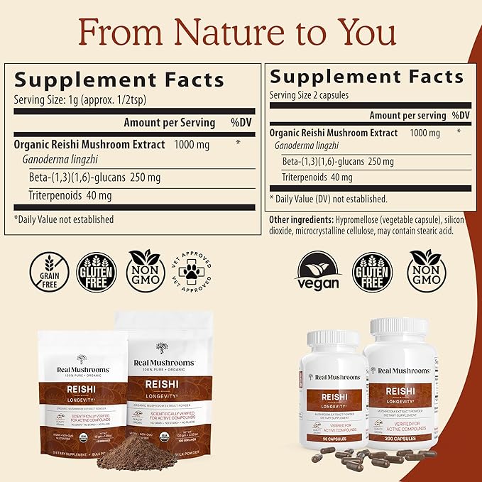 Real Mushrooms Reishi Mushroom Powder - Handpicked Organic Mushroom Extracts - Red Reishi for Tranquil Daily Wellness with Verified Beta Glucans Vegan, Non-GMO, No Grain Fillers, 100 Servings