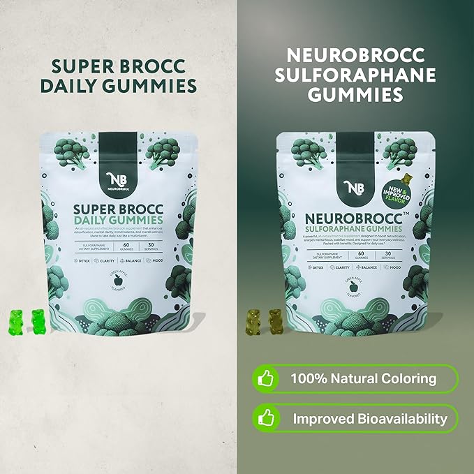 NeuroBrocc Sulforaphane Supplement Gummies - Potent Broccoli Sprout Extract Supplement - 60 Vegan Friendly Green Apple Flavored Gummies for Kids and Adults