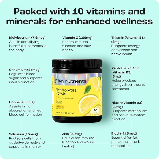 KEY NUTRIENTS Multivitamin Electrolytes Powder No Sugar - Refreshing Lemonade Electrolyte Powder - Sodium & Energy Supplement - Hydration Powder - No Calories - 90 Servings - Made in USA