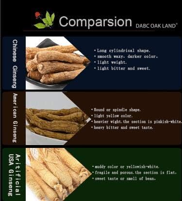 8OZ=227gm/box American Ginseng,Hand-Selected Wisconsin Farmed Ginseng Root | Long Small |美国威斯康辛州 长枝西洋参 花旗参 礼盒装 |Cultivated Wisconsin American Ginseng WI 063# Box