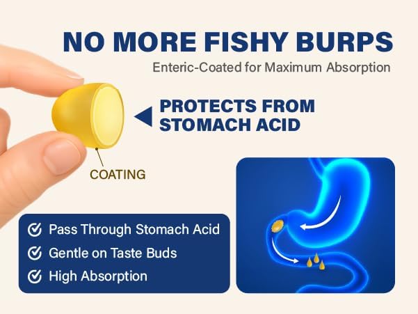 Lovita Omega-3 Fish Oil 2000mg, High Absorption rTG Form with EPA & DHA, 90% Omega-3, Burpless, Easy to Swallow, Supports Heart, Brain & Eye Health, 120 Enteric-Coated Softgels (Pack of 3)