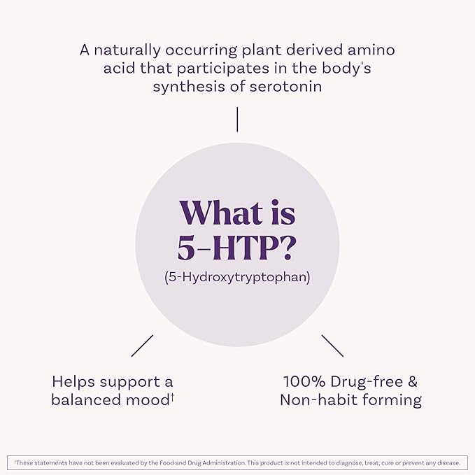 Natrol Melatonin + 5-HTP Advanced Time Release Sleep Aid, Triple Action Formula, Calm the Mind, Fall Asleep Faster and Stay Asleep Longer, 60 Bi-Layer Tablets, Up to a 60 Day Supply