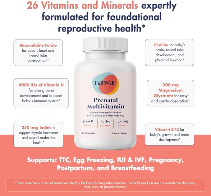 Prenatal Vitamins | Choline, folate, Vitamin D for fetal Growth, Brain Development | 26+ Vital Nutrients | Dietitian-Formulated, OBGYN Recommended, Non-GMO, 3rd Party Tested, 60 Servings