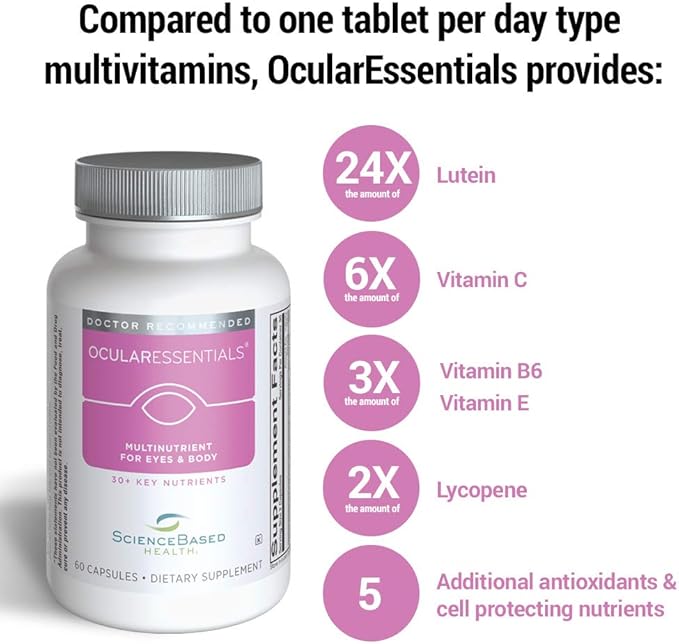 OcularEssentials – Daily Multivitamin with Eye Health Support – 30+ Nutrients Including Lutein, Zeaxanthin, Resveratrol & Plant-Based Antioxidants – 60 Capsules