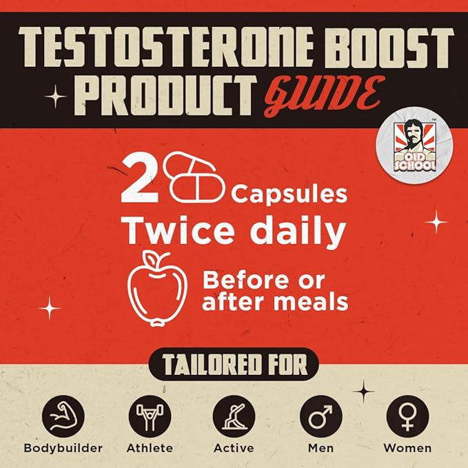 Old School Labs Testosterone Supplement for Men – Shoden® Ashwagandha + Tongkat Ali & Maca Root – Max Potency Test Booster for Muscle, Strength, Drive & Stamina – 120 Veggie Caps