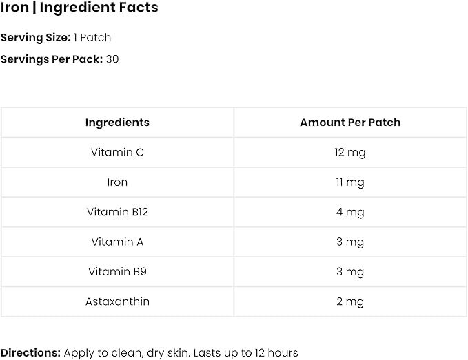 Iron Patch | Iron Bisglycinate, Vitamin C, Vitamin B9 (Methylfolate), Vitamin B12, Beta-Carotene, Astaxanthin | 30 Patches