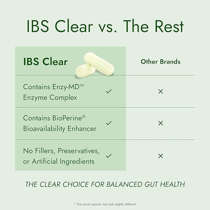 IBS Clear™ - 100% Natural IBS Relief with Vitamin D, Psyllium Husk,, Fennel - 360 Capsules - 2 Bottle