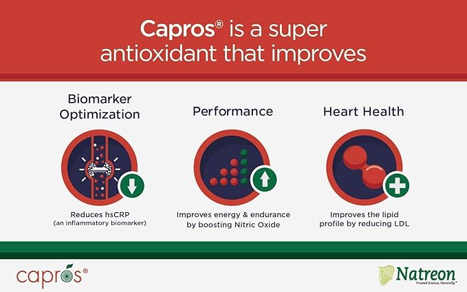 NatureCity True-Capros Amla Fruit Extract Supplement Polyphenol Antioxidant Power Supports Cardiovascular Heart Health (30 Veggie Capsules) Non-GMO Vegan Friendly and Soy Free