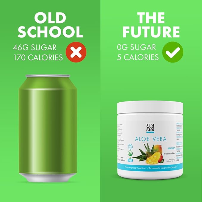 Yes You Can! Organic Aloe Vera Powder Drink Mix - Hydration Booster Infused with Pure Aloe Juice - Delicious Flavors - Made in USA - Antioxidant Rich - Mango Flavor - 40 Servings Per Canister (4 Pack)