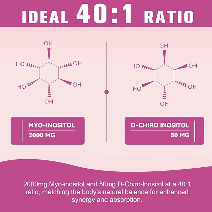 15-in-1 Myo-Inositol & D-Chiro Inositol for Women, 2050 mg Inositol Supplement w/DIM, Berberine, MTHF, Vitamin D, Clinically 40:1 Ratio, for Hormone Balance, Ovarian Function, 120 Capsules