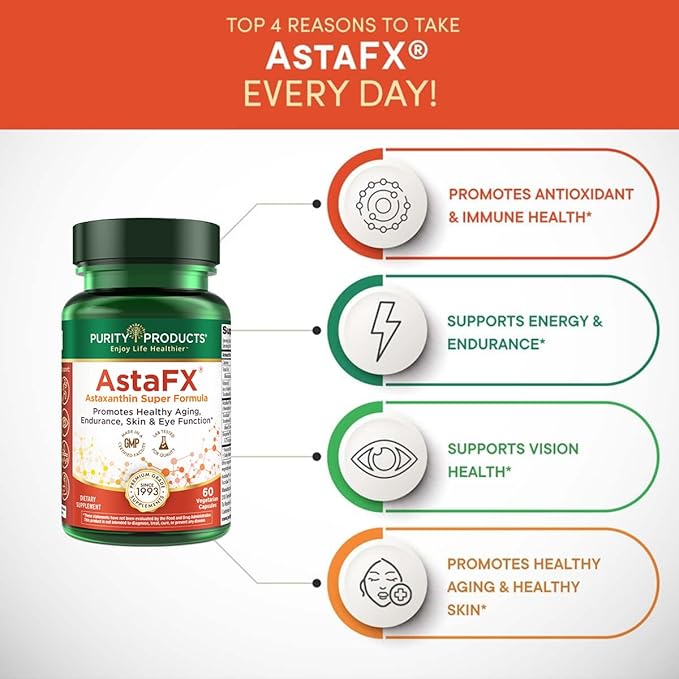 Purity Products AstaFX Astaxanthin Antioxidant Super Formula from Clinically Tested 4 mg AstaREAL with Tocotrienols (Vitamin E) + BioPerine Black Pepper + Piperine - 60 Vegetarian Caps