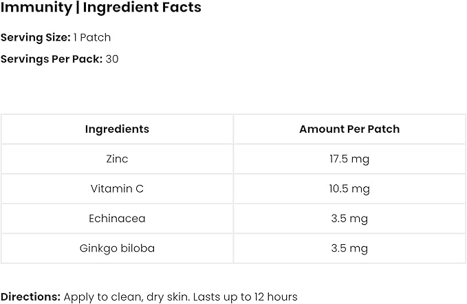 Immunity Patches - 30 Topical Immune Patches Containing Vitamin C, Zinc, Echinacea Extract & Ginkgo Biloba, Lasts 24 Hours