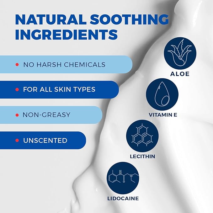 Clinical Resolution Numb Master 5% Lidocaine Numbing Cream for Pain Relief, Topical Anesthetic Burn Itch Cream Maximum Strength, Fast Acting Hemorrhoid Treatment with Vitamin E and Aloe, 1.25 Oz