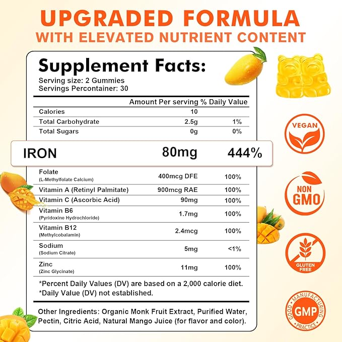 2 Pack Iron Gummies for Women & Men - Vegan Iron Supplement for Anemia & Iron Deficiency, with Vitamin B12, Vitamin C, Zinc, Folate - Energy Boost, Sugar-Free, Mango Flavor, 120 Count