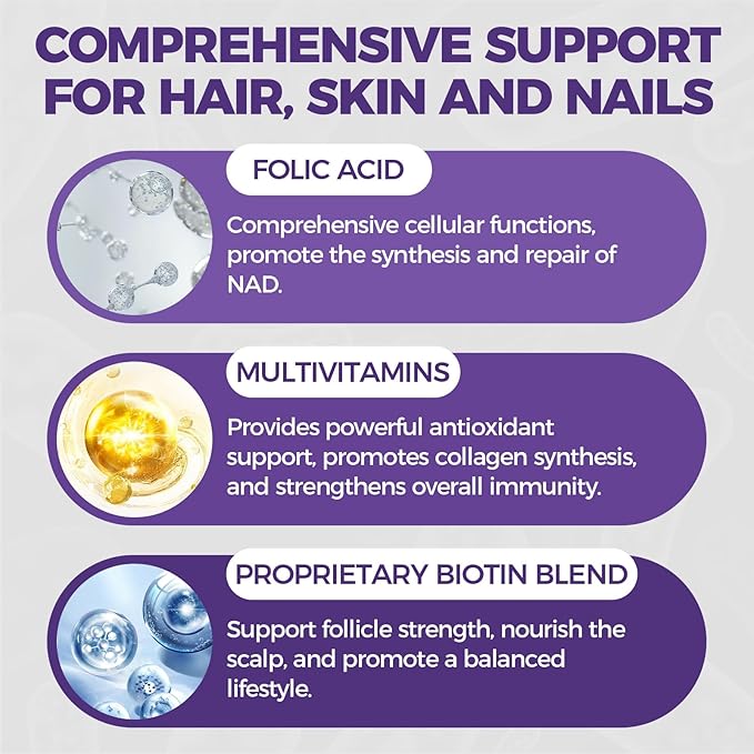 GPGP GreenPeople Biotin | Collagen | Keratin - Hair Growth biotin 20000MCG-Hair, Skin & Nails with Multivitamins & Minerals for Men & Women - 120 Capsules