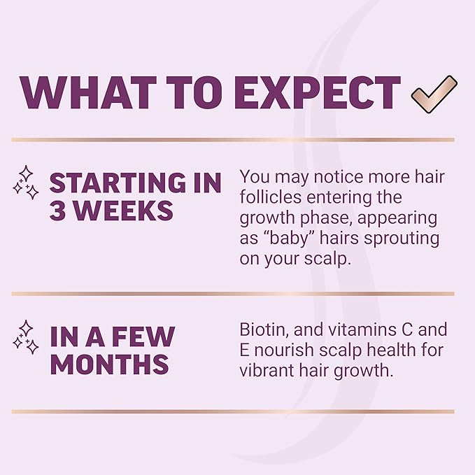FORCE FACTOR Hair Growth Accelerator Capsules, Hair Growth Vitamins for Women & Men with Clinically Studied Lustriva & Biotin, Multivitamin to Support Healthy Hair, Reduce Fine Lines & Wrinkles, 90ct