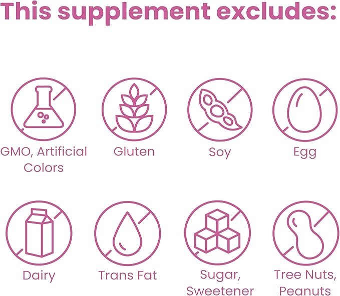 Sanar Naturals Collagen Pills with Biotin, Vitamin C - Supports Healthy Hair, Skin and Nails - Boost Hair Growth & Strong Nails - Collagen Biotin Supplement, 150 Capsules