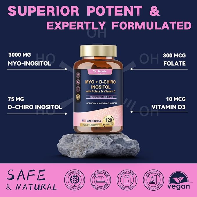 Inositol Supplement for Women with Vitamin D3, Folate, 40:1 Ratio Myo-Inositol & D-Chiro Inositol Complex, (Vitamin B8) Inositol Capsules, Pack of 2