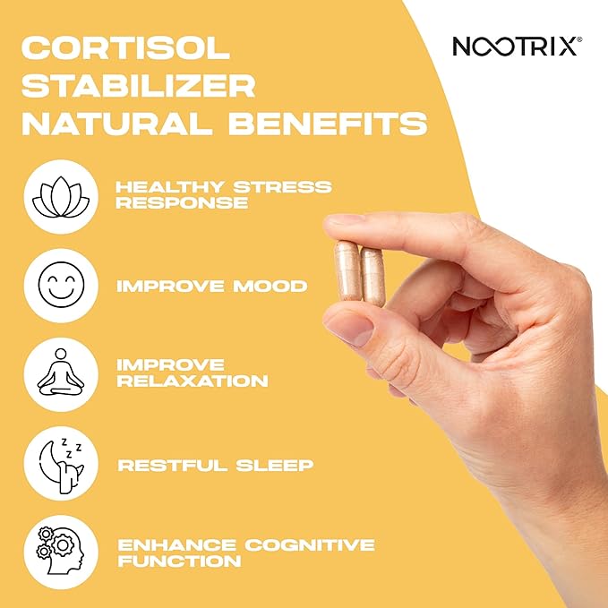 Cortisol Manager & Stabilizer Supplement | Supports Deep Sleep, Relaxation, Adrenal Health & Stress | 300mg Ashwagandha | L-Theanine, Rhodiola Rosea Extract & Apigenin | 180 Capsules