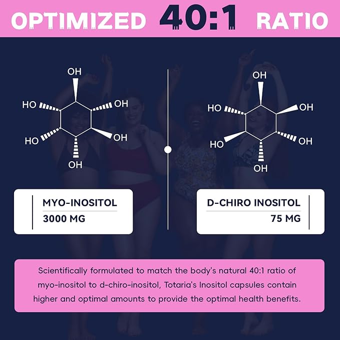 Inositol Supplement for Women with Vitamin D3, Folate, 40:1 Ratio Myo-Inositol & D-Chiro Inositol Complex, (Vitamin B8) Inositol Capsules, 180 Capsules, 60 Servings, 2 Month Supply