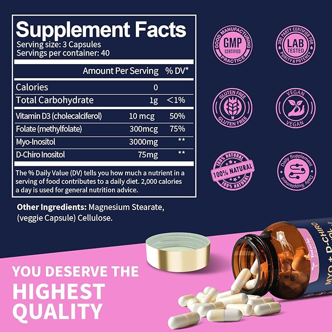 Inositol Supplement for Women with Vitamin D3, Folate, 40:1 Ratio Myo-Inositol & D-Chiro Inositol Complex, (Vitamin B8) Inositol Capsules, Pack of 2