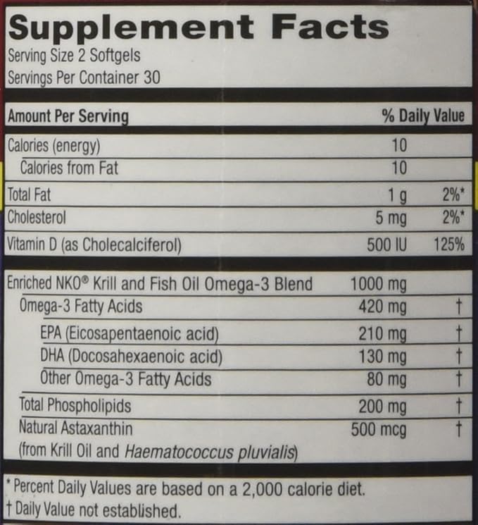 Purity Products Krill Omega 50 (Krill + Fish Oil Blend 1000mg + Astaxanthin 500mcg + Phospholipids 200mg + Vitamin D 500 IU) - 60 Mini Softgels