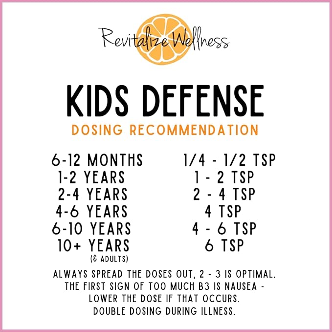 Kids Defense Powder | New Formula, Improved Flavor | Orthomolecular Dose of 1000 mg Vitamin C and 250 mg B3 | Pure, Corn Free, & GMO-Free | Cotton Candy Flavor | 120 Servings