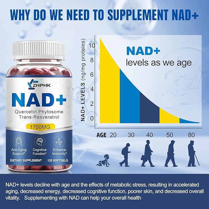 NAD Supplement Softgels 1700mg, Nad Supplements for Women & Men with Nicotinamide Riboside Quercetin Phytosome, Trans Resveratrol & TMG, Boost Energy & Anti-Aging Support 240-Count, 120 Days Supply