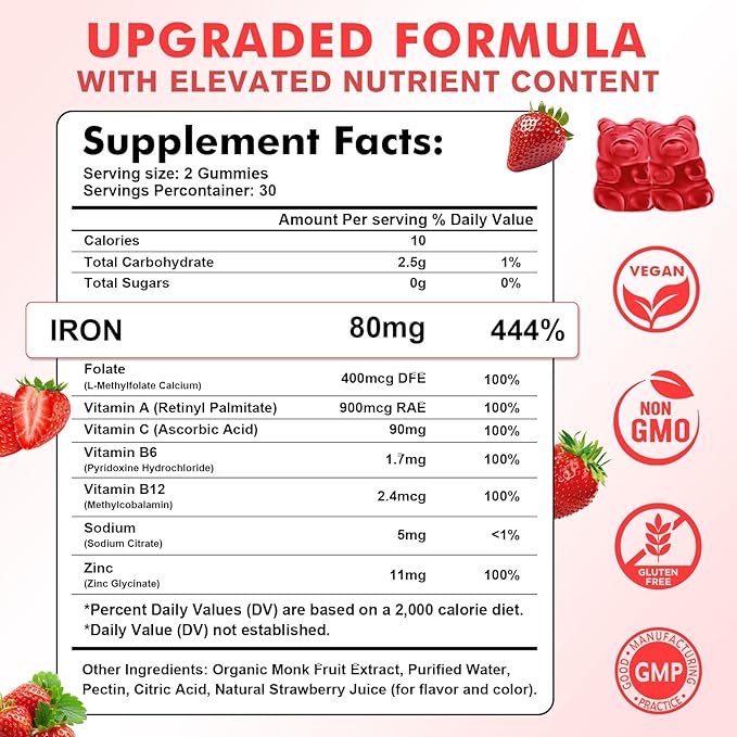 2 Pack Iron Gummies for Women & Men - Vegan Iron Supplement for Anemia & Iron Deficiency, with Vitamin B12, Vitamin C, Zinc, Folate - Energy Boost, Sugar-Free, Strawberry Flavor, 120 Count