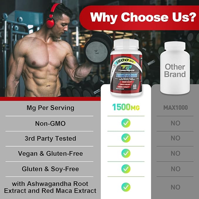 Testosterone Supplement for Men - Testosterone Booster for Men, 4X Strength Male Enhancing Supplement with Turkesterone, Zinc, Ashwagandha, Maca Root for Workout, Muscle Builder, Energy - 60 Capsules