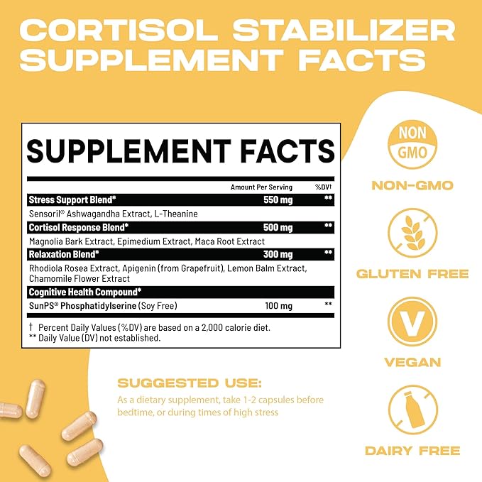 Cortisol Manager & Stabilizer Supplement | Supports Deep Sleep, Relaxation, Adrenal Health & Stress | 300mg Ashwagandha | L-Theanine, Rhodiola Rosea Extract & Apigenin | 180 Capsules