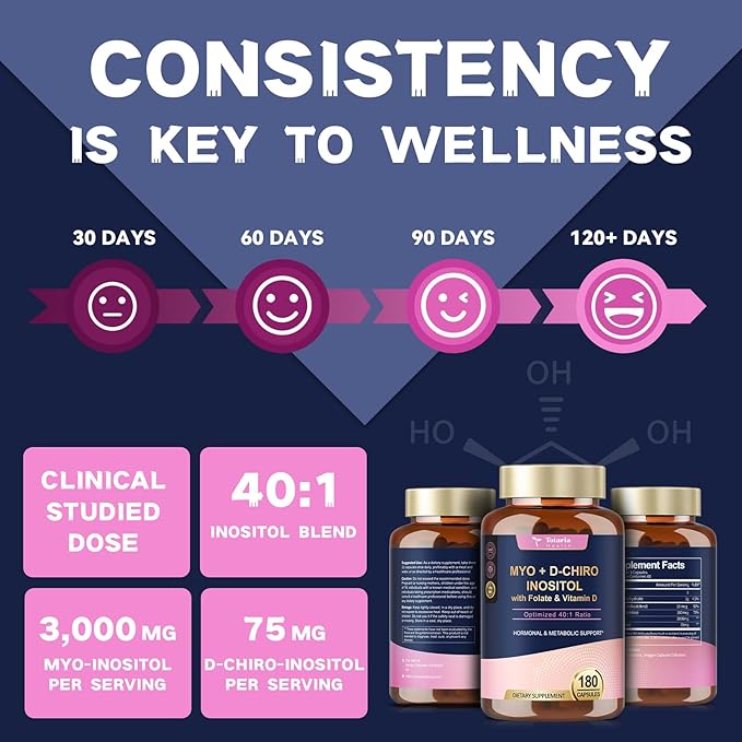 Inositol Supplement for Women with Vitamin D3, Folate, 40:1 Ratio Myo-Inositol & D-Chiro Inositol Complex, (Vitamin B8) Inositol Capsules, 180 Capsules, 60 Servings, 2 Month Supply