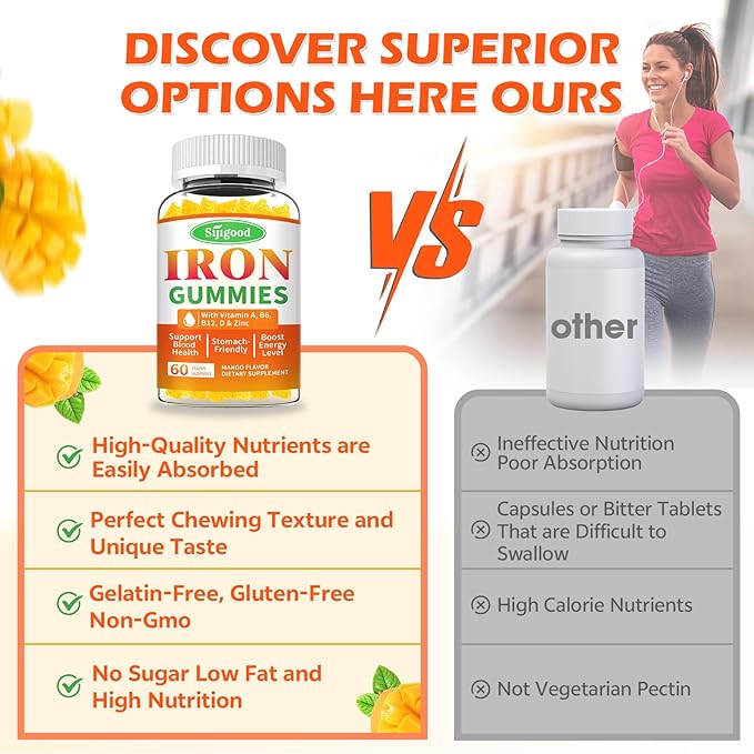 2 Pack Iron Gummies for Women & Men - Vegan Iron Supplement for Anemia & Iron Deficiency, with Vitamin B12, Vitamin C, Zinc, Folate - Energy Boost, Sugar-Free, Mango Flavor, 120 Count