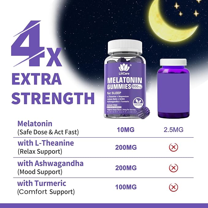 Melatonin Gummies 10mg 20mg for Adults, Extra Strength with L-Theanine, Ashwagandha, Magnesium, Turmeric, GABA, Lemon Balm and Chamomile for Supports Health Circadian Rhythm, Vegan Grape Flavor